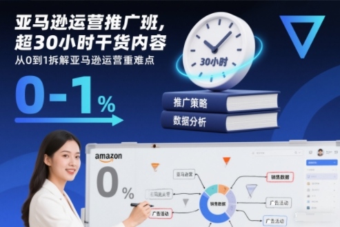 亚马逊运营推广班，超30小时干货内容，从0到1拆解亚马逊运营重难点-小目标云网创