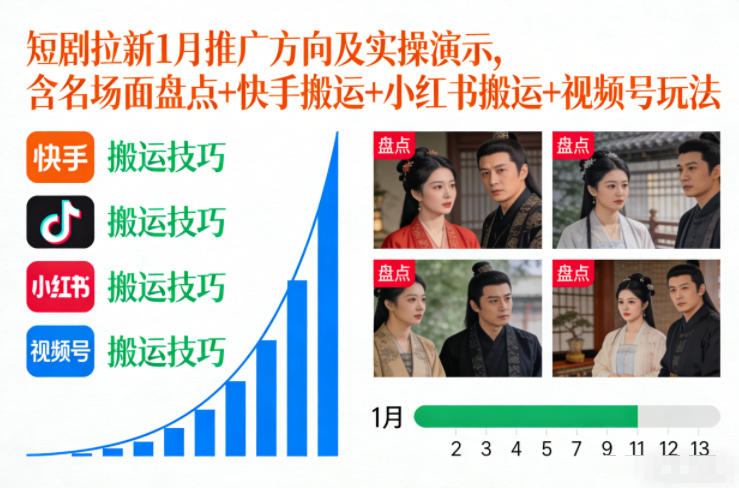 短剧拉新1月推广方向及实操演示,含名场面盘点+快手搬运+小红书搬运+视频号玩法-小目标云网创